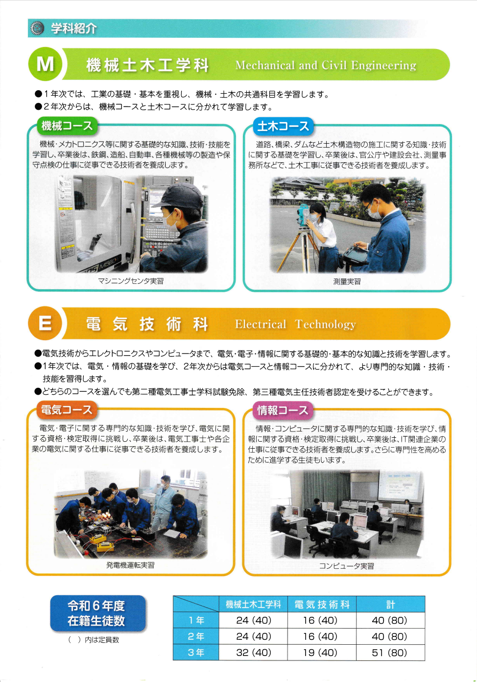 学校案内3