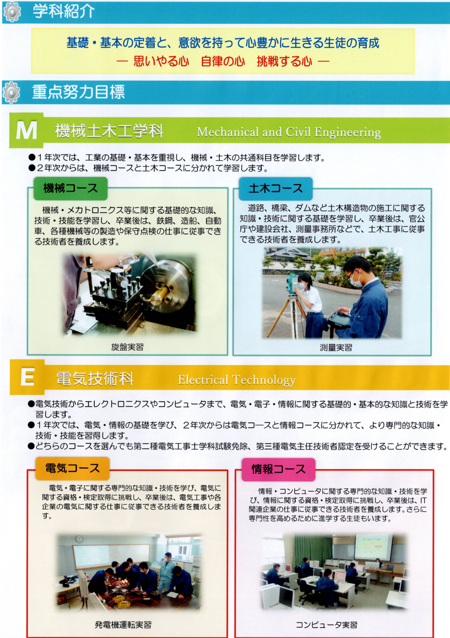 R7学校案内2