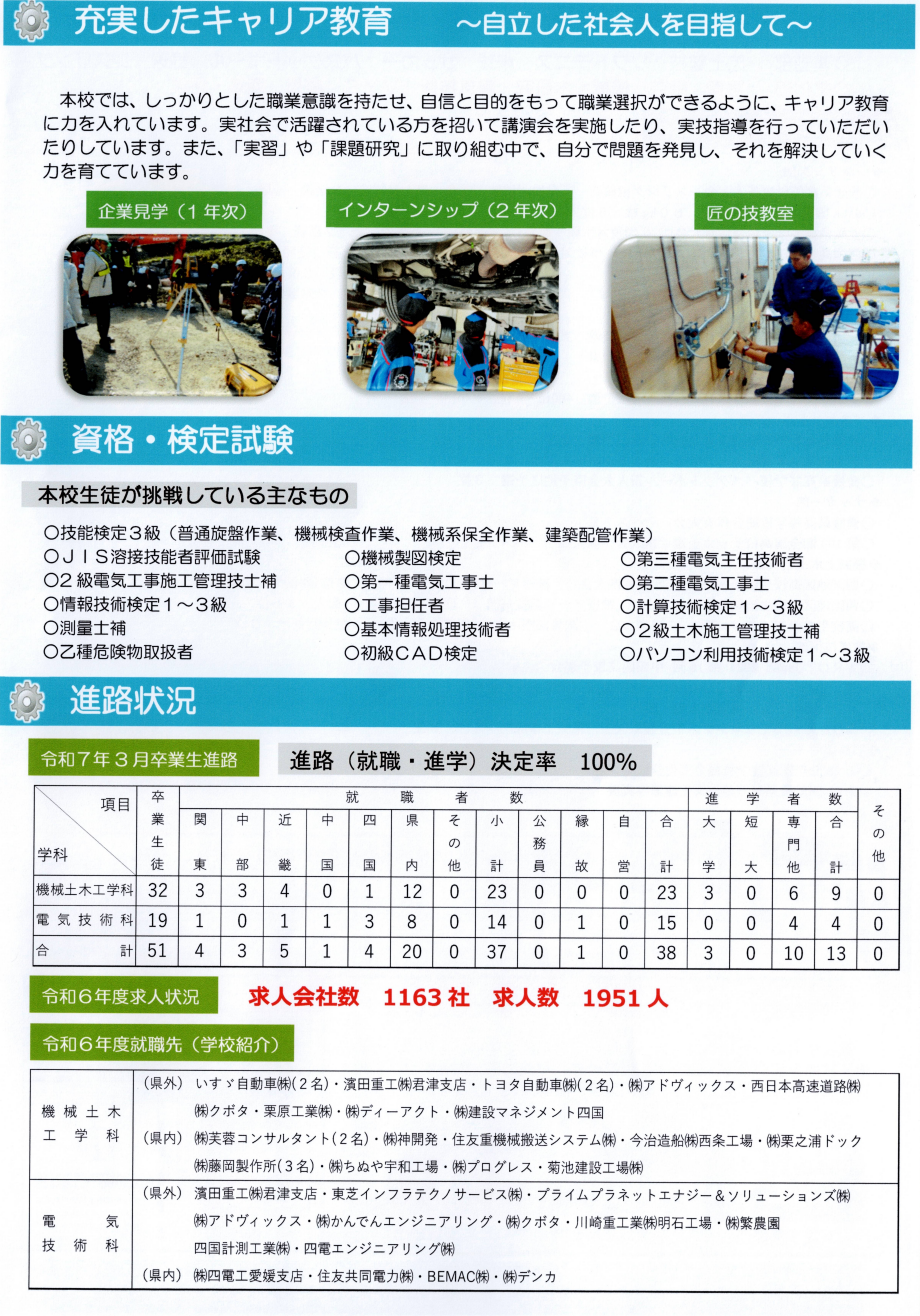 R7学校案内3