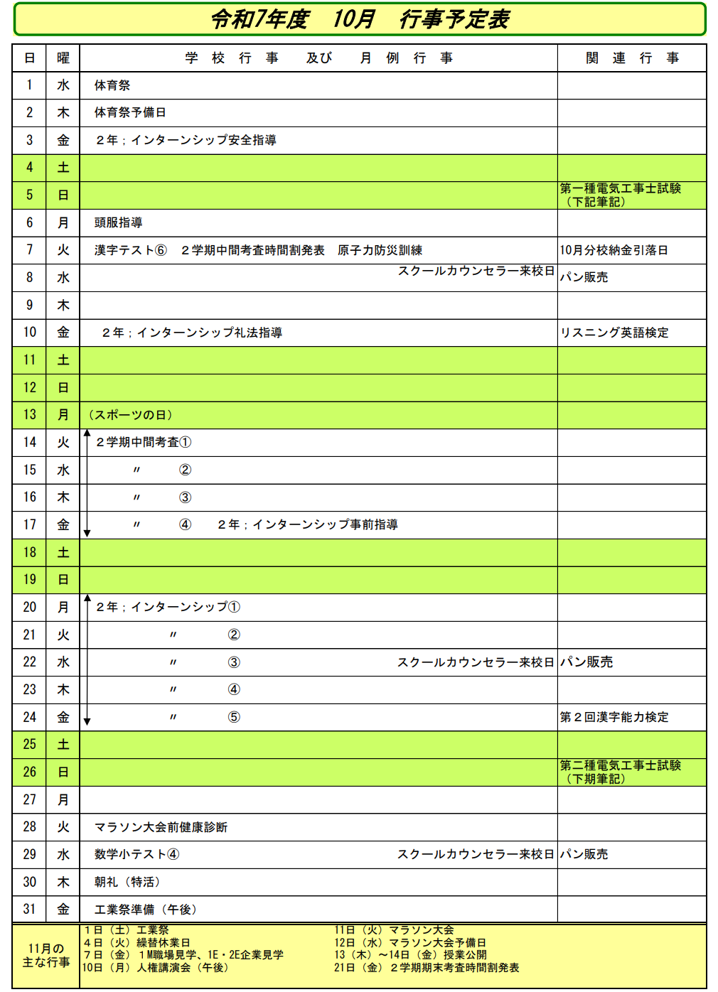 R7_10